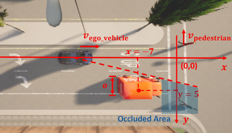 occlusion.png